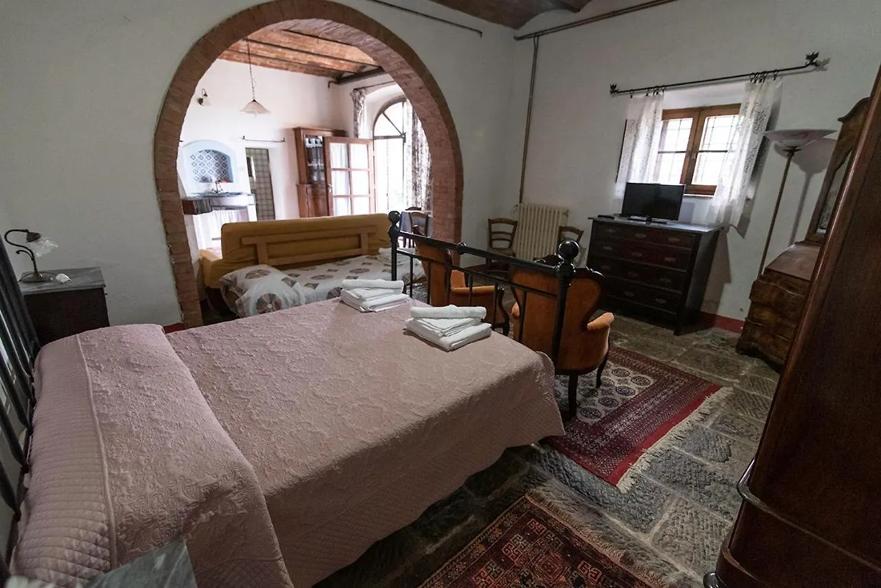 Vakantieboerderij Agriturismo La Fontaccia Montiano