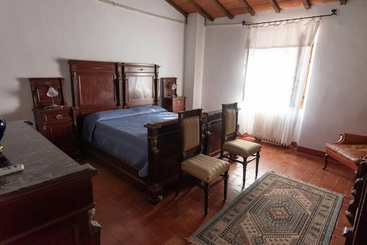 Farm stay Agriturismo La Fontaccia